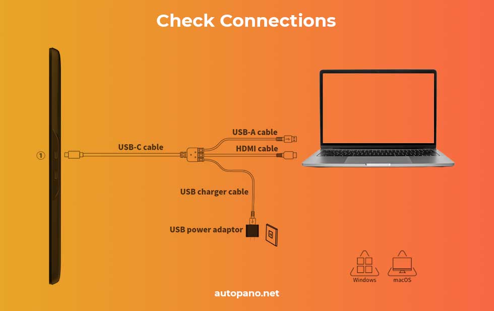 Ensure Huion Tablet Is Properly Connected