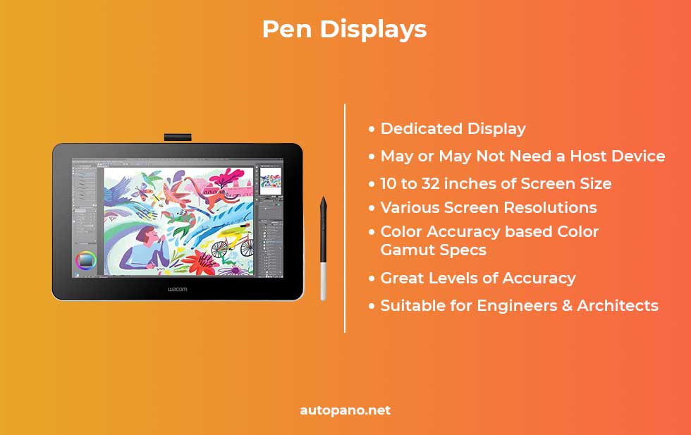 What are Pen Displays?